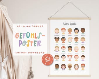 Feelings poster for children | Poster feelings children's room | Emotional awareness picture children | Learning poster feelings & emotions | To print