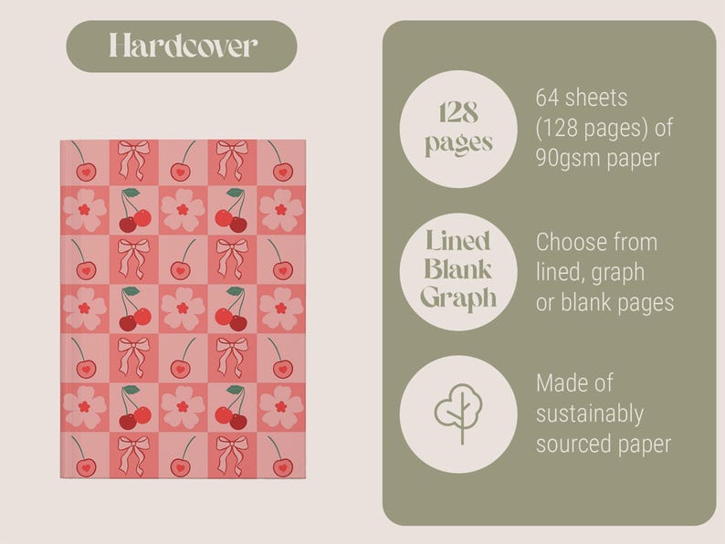 Product infographic for the hardcover notebook. Includes a cherry-themed notebook design and highlights: 128 pages, 90gsm paper, and options for lined, blank, or graph pages, made from sustainable paper.