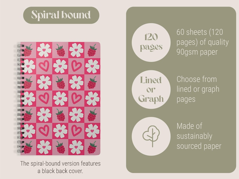 Product infographic for the spiral-bound notebook. Features a raspberry and flower cover design with highlights: 120 pages, 90gsm paper, options for lined or graph pages, and a black back cover.