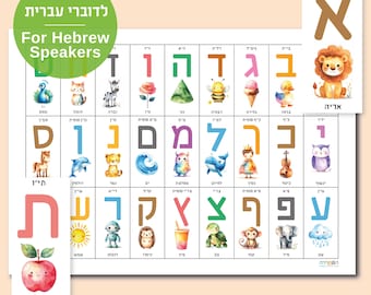 May include: A Hebrew alphabet chart with colorful illustrations. Each letter is paired with a corresponding image, such as a lion, a bee, and a whale. The chart includes the text "For Hebrew Speakers" and the word "Tappuah" at the bottom.