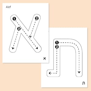 Arbetsbok för att spåra det hebreiska alfabetet – Komplett Alef Bet + Slutbokstäver (PDF)