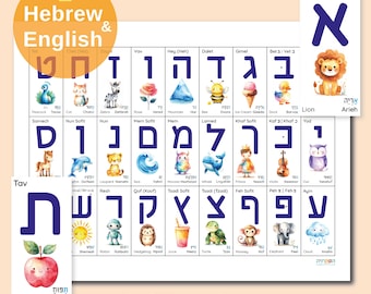 May include: A colorful Alef Bet chart featuring Hebrew and English letters with corresponding illustrations. Each letter is paired with a whimsical image, such as a lion, a dolphin, and an apple. The chart is designed for educational purposes.