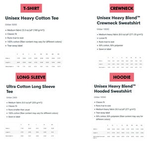 Peut inclure: Une fiche d'information sur les produits pr&eacute;sente des d&eacute;tails pour divers articles de v&ecirc;tements, notamment des t-shirts, des sweat-shirts ras du cou, des t-shirts &agrave; manches longues et des sweats &agrave; capuche. La fiche comprend les poids des tissus, les ajustements et les tableaux des tailles.