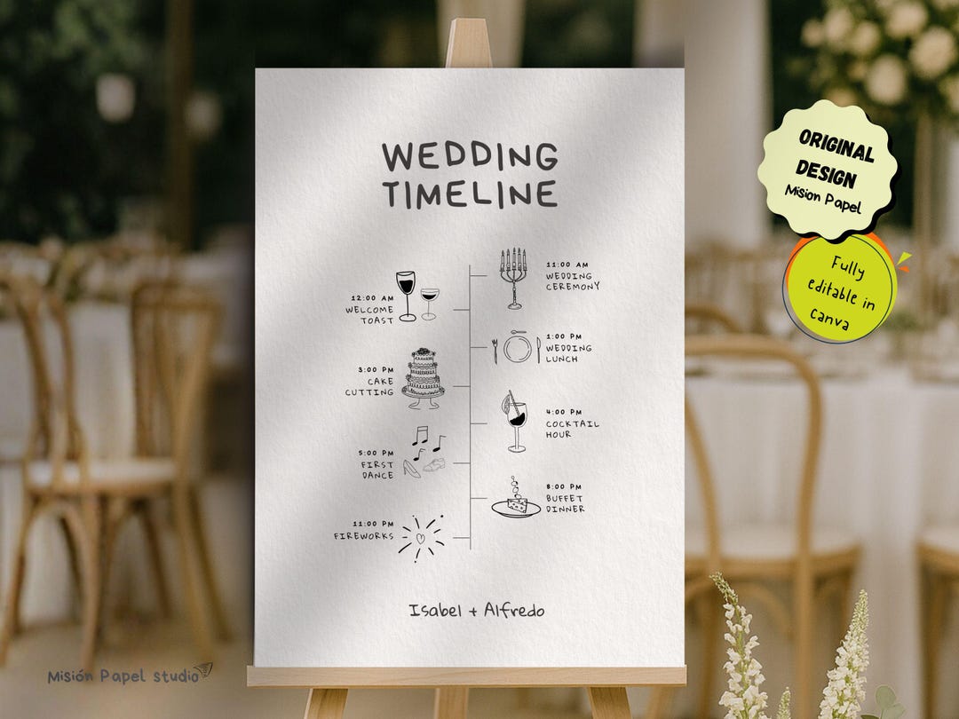 Hand-drawn Wedding Timeline Sign: Editable Canva Template (instant ...