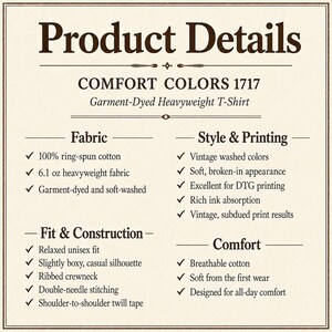 May include: A product details chart for the Comfort Colors 1717 garment-dyed heavyweight t-shirt. The text lists specifications including 100% ring-spun cotton, 6.1 oz fabric, relaxed unisex fit, ribbed crewneck, double-needle stitching, and shoulder-to-shoulder twill tape.