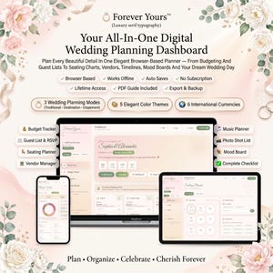 Op de afbeelding: Een digitaal dashboard voor huwelijksplanning weergegeven op een laptop, tablet en smartphone. De interface heeft zachte roze en beige tinten, inclusief tekst voor budgetbeheer, gastenlijsten, zitplannen en diverse beheertools.