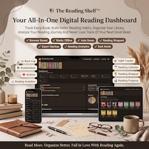 Op de afbeelding: Een digitaal leesdashboard-interface weergegeven op een laptop, tablet en smartphone. Het scherm toont leeslogboeken, boekenplanken, verlanglijstjes en leesanalyses. De tekst bevat The Reading Shelf, Your All-In-One Digital Reading Dashboard en diverse functielabels zoals Habit Tracker en Reading Calendar.