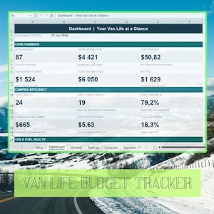 May include: A digital spreadsheet titled Dashboard | Your Van Life at a Glance, featuring sections for Core Numbers, Camping Efficiency, and Van & Fuel Health with various financial and travel data points, overlaid on a snowy mountain road landscape.