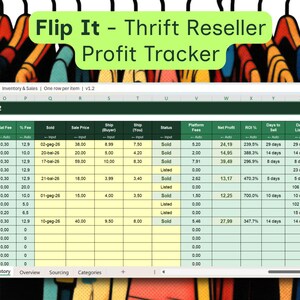 May include: A digital spreadsheet titled Flip It - Thrift Reseller Profit Tracker displayed over a background of colorful hanging clothing. The spreadsheet contains columns for platform, fees, sale price, shipping, status, net profit, and ROI percentages.