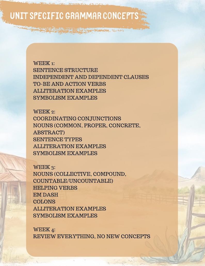 May include: A tan educational poster with the title "UNIT SPECIFIC GRAMMAR CONCEPTS" at the top. The poster lists grammar topics for four weeks, including sentence structure, verbs, and conjunctions. A landscape illustration is in the background.