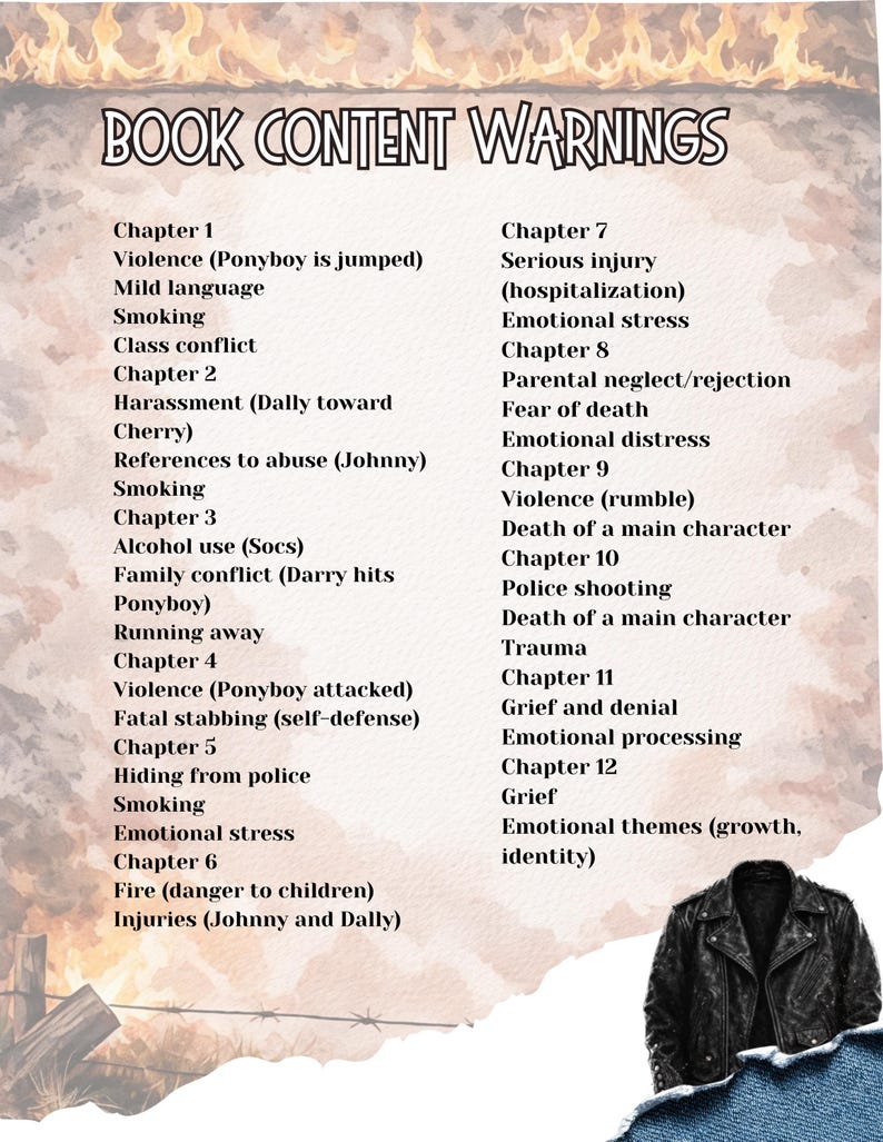 May include: A book content warnings page with a black leather jacket graphic. The text lists warnings for violence, smoking, emotional stress, and other mature themes across multiple chapters. The background has a watercolor effect.