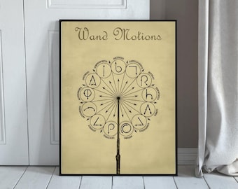Magic Wand Motion Chart, Wizard Spell Art (Digital Download)