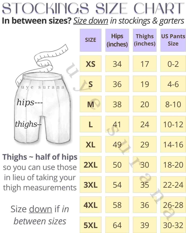 May include: A Stockings Size Chart featuring a table with columns for size, hips in inches, thighs in inches, and US pants size. A line drawing of a lower torso with a measuring tape is shown with labels for hips and thighs. Text includes instructions to size down if in between sizes and that thighs are half of hips.