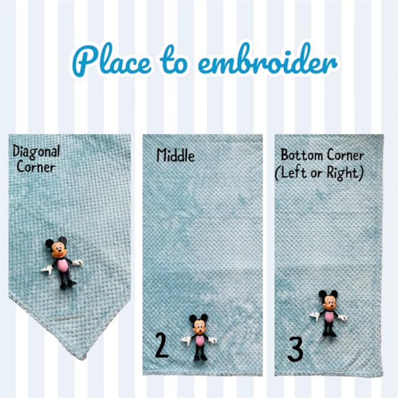 Puede incluir: Tres secciones de tela azul claro texturizada, cada una con una figura de Mickey Mouse, etiquetadas como "Diagonal Corner", "Middle" y "Bottom Corner (Left or Right)". El texto "Place to embroider" est&aacute; en la parte superior.