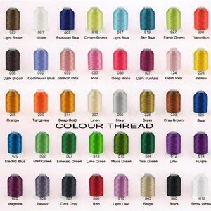 Puede incluir: Una carta de colores de carretes de hilo en varios tonos, incluyendo marr&oacute;n claro, blanco, azul prusiano, crema y azul claro. La carta muestra los colores del hilo con sus n&uacute;meros y nombres correspondientes, como "Colour Thread".