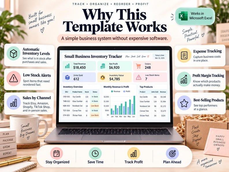 Small Business Inventory Tracker Excel Template | Sales & Profit ...