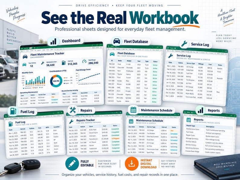 Fleet Maintenance Tracker Excel Template | Vehicle Service, Fuel ...