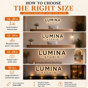 May include: A size guide infographic for backlit business signs titled HOW TO CHOOSE THE RIGHT SIZE. It displays four scenarios with Lumina Studio signage ranging from 14&ndash;20 inches to 50 inches plus, illustrating placement for various commercial spaces.