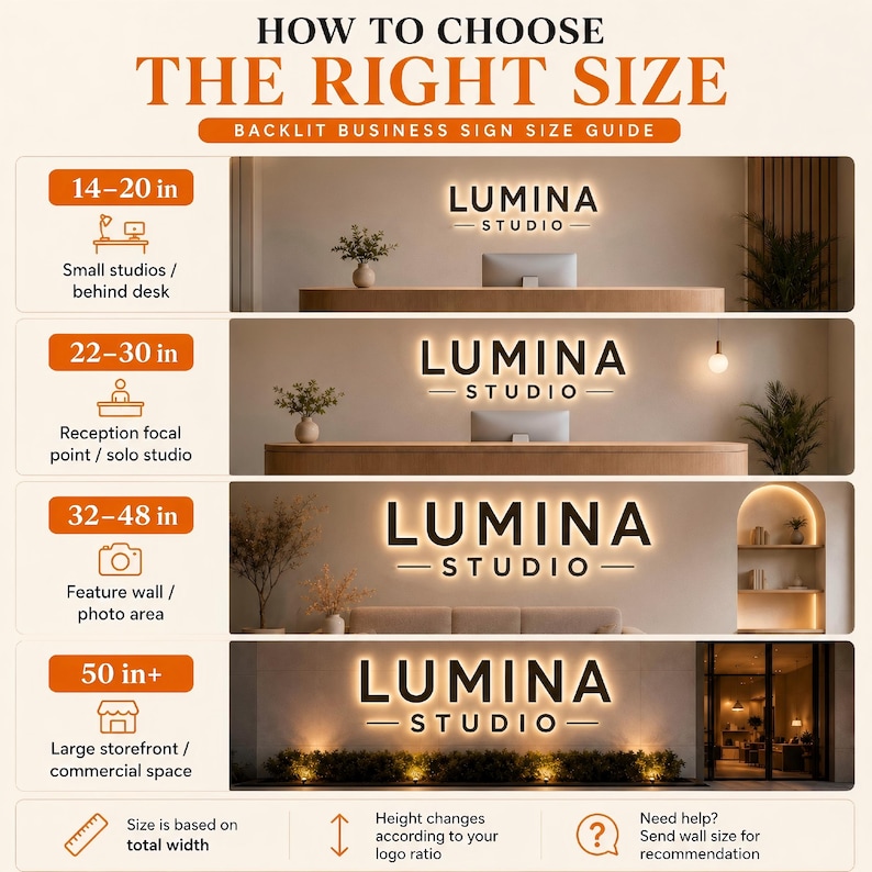 May include: A size guide infographic for backlit business signs titled HOW TO CHOOSE THE RIGHT SIZE. It displays four scenarios with Lumina Studio signage ranging from 14&ndash;20 inches to 50 inches plus, illustrating placement for various commercial spaces.