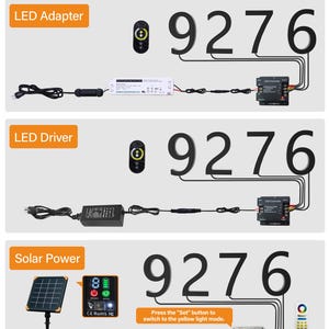 May include: Diagram of house number wiring guide with LED adapter, LED driver, and solar power options. Includes black house numbers 9276, remote controls, and wiring instructions. Text includes "House Number Wiring Guide".