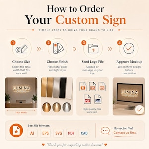 Może przedstawiać: Infografika zatytułowana How to Order Your Custom Sign z czterema krokami: 1. Choose Size, 2. Choose Finish, 3. Send Logo File i 4. Approve Mockup. Przedstawia pr&oacute;bki wykończeń metalowych oraz ikony format&oacute;w plik&oacute;w, takich jak AI, EPS, SVG, PDF i CAD.