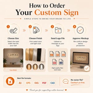 May include: An infographic titled How to Order Your Custom Sign with four steps: 1. Choose Size, 2. Choose Finish, 3. Send Logo File, and 4. Approve Mockup. It displays metal finish samples, file format icons like AI, EPS, SVG, PDF, and CAD.