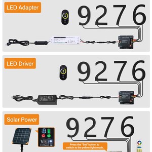 May include: Diagram of house number wiring guide with LED adapter, LED driver, and solar power options. Includes black house numbers 9276, remote controls, and wiring instructions. Text includes "House Number Wiring Guide".