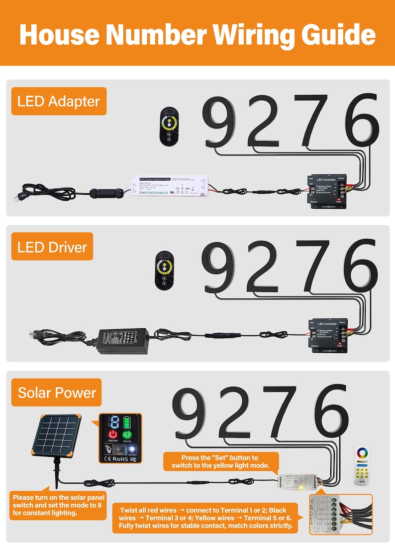 May include: Diagram of house number wiring guide with LED adapter, LED driver, and solar power options. Includes black house numbers 9276, remote controls, and wiring instructions. Text includes "House Number Wiring Guide".