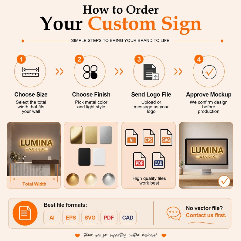 May include: An instructional infographic titled How to Order Your Custom Sign, outlining four steps: Choose Size, Choose Finish, Send Logo File, and Approve Mockup. It displays icons for file formats like AI, EPS, SVG, PDF, and CAD, plus a visual example of a backlit Lumina Studio sign.