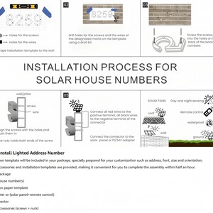 May include: A diagram showing the installation process for solar powered house numbers. The diagram shows how to install the numbers on a wall, connect the wires, and install the solar panel. The diagram also includes a list of the components included in the package.