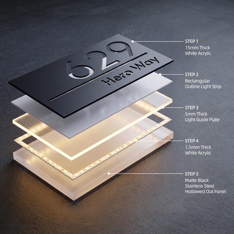 May include: A multi-layered house number sign displaying 629 Hero Way. Components include a 15mm thick white acrylic top, a rectangular light strip, a 5mm thick light guide plate, a 1.5mm thick white acrylic layer, and a matte black stainless steel panel.
