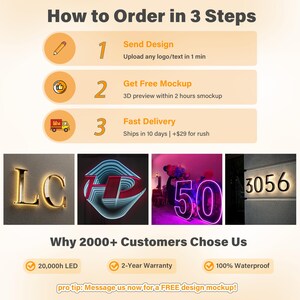 May include: An infographic titled How to Order in 3 Steps with icons for sending designs, getting mockups, and delivery. Below are four examples of illuminated signs including letters LC, a logo, the number 50, and the house number 3056.