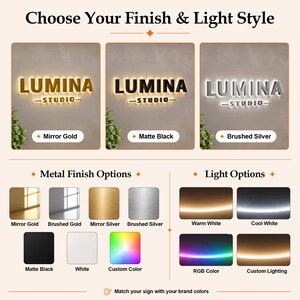 Insegna LED personalizzata per attività commerciali, retroilluminata 3D, impermeabile per esterni, certificata CE/UL. immagine 8