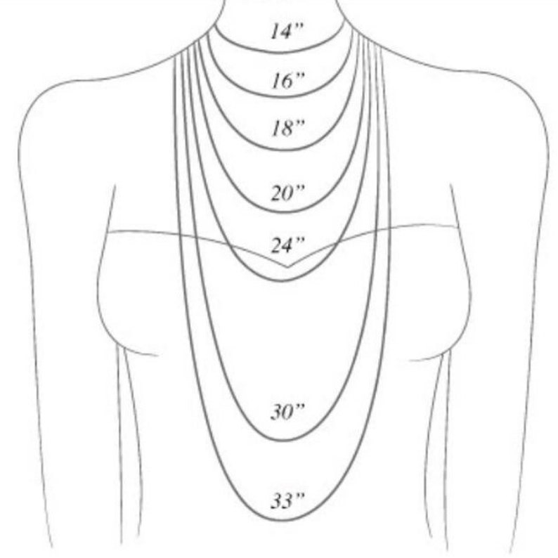 K&ouml;nnte beinhalten: Diagramm, das verschiedene Halskettenl&auml;ngen von 14 Zoll bis 33 Zoll zeigt. Die L&auml;ngen sind auf einer Zeichnung eines Halses einer Person dargestellt.