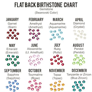 May include: A chart displaying the birthstones for each month of the year. The chart lists the gemstone name and its Swarovski colour equivalent. The chart is illustrated with a cluster of rhinestones representing each birthstone.