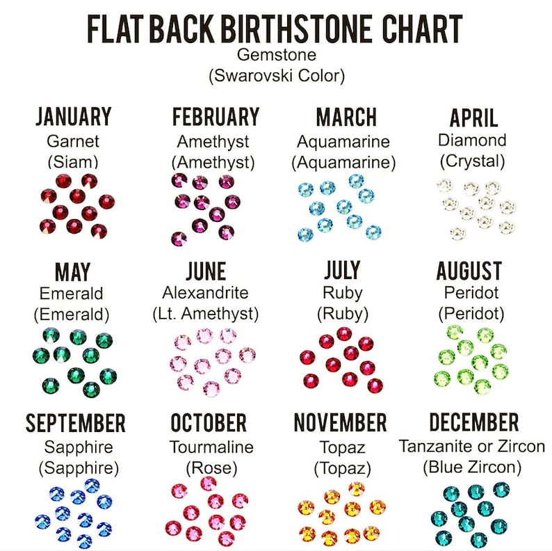 May include: A chart displaying the birthstones for each month of the year. The chart lists the gemstone name and its Swarovski colour equivalent. The chart is illustrated with a cluster of rhinestones representing each birthstone.