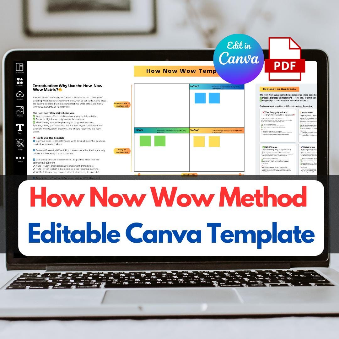 How Now Wow Matrix Template | Idea Prioritization Framework ...