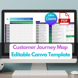 Kundenreise Map Vorlage | Bearbeitbare Leinwand | UX & Business Strategie | Digitaler Download | Service Design | Marketing Verkaufstrichter