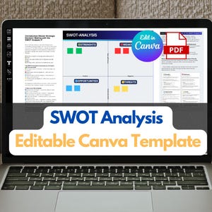 SWOT Analysis Template: Editable Business Strategy Tool (Canva, Instant Download)