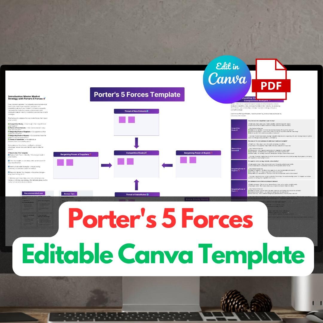 Porter’s 5 Forces Analysis Template | Competitive Strategy | Editable ...