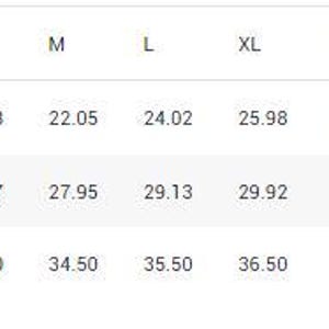 May include: A white chart displays garment measurements in inches for various sizes, from S to 5XL. Measurements include width, length, and sleeve length from the center back. Width ranges from 20.08 to 33.86 inches, length from 27.17 to 33.86 inches.
