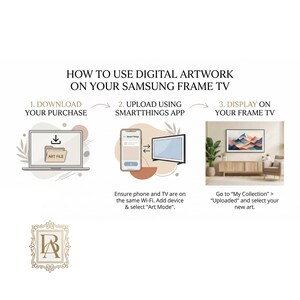 May include: An instructional graphic detailing how to use digital artwork on a Samsung Frame TV. Steps include downloading, uploading via the SmartThings app, and displaying the art. Text includes "Art File" and "My Collection."