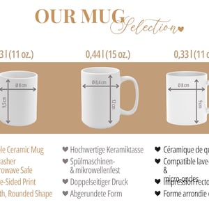 May include: White ceramic mugs with different handle designs and sizes are displayed. The mugs are 8 cm in diameter and 9.5 cm tall, 8.4 cm in diameter and 12 cm tall, and 8 cm in diameter and 9 cm tall. The image includes text about the mugs.