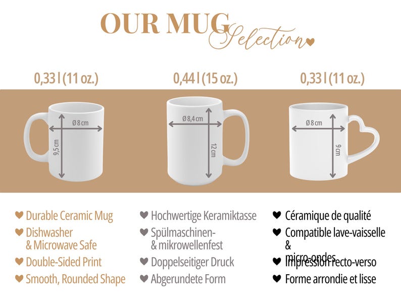 May include: White ceramic mugs with different handle designs and sizes are displayed. The mugs are 8 cm in diameter and 9.5 cm tall, 8.4 cm in diameter and 12 cm tall, and 8 cm in diameter and 9 cm tall. The image includes text about the mugs.