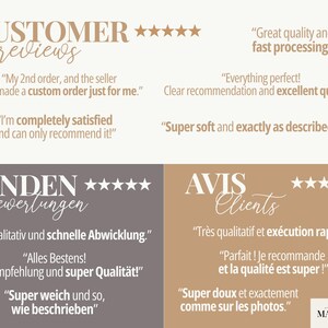 Puede incluir: Gr&aacute;fico que muestra rese&ntilde;as de clientes en ingl&eacute;s, alem&aacute;n y franc&eacute;s. Las rese&ntilde;as se muestran con calificaciones por estrellas y comentarios positivos sobre la calidad y el servicio del producto. El dise&ntilde;o utiliza una paleta de colores neutros.