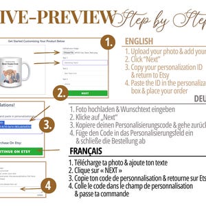 May include: A step-by-step guide for customizing a product, with instructions in English, German, and French. The image shows a mug with a photo and text, and prompts to upload a photo, add text, and copy a personalization ID.