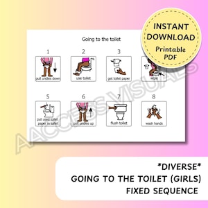 Diverse Girls Going to the Toilet sequence AAC symbols Boardmaker Picture Communication Digital Download Autism ASD Non Verbal PCS Printable
