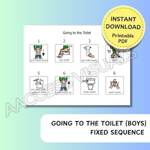 Boys Going to the Toilet sequence - AAC symbols Boardmaker Picture Communication Digital Download Autism ASD Non Verbal PCS Printable