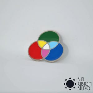 RGB Color Theory Pin Venn Diagram Enamel Pin Artist Gift Color Mixing Badge Creative Accessory Primary Colors Pin Gift for Designers