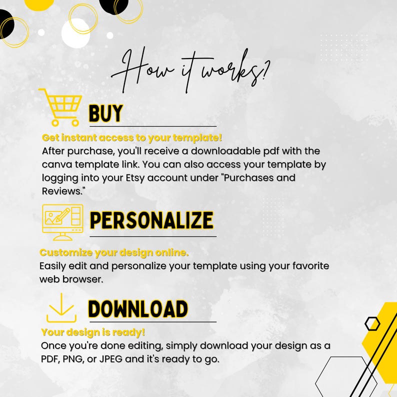 Birthday Party Flyer, Men's Birthday Flyer, Birthday Boy, Event Flyer, Club Flyer, Birthday Bash, Cancer Birthday Flyer, Canva Template